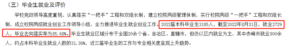 2022届赤峰<a href=https://www.211g.cn/tag/xueyuan.html target=_blank class=infotextkey>学院</a>就业率图表