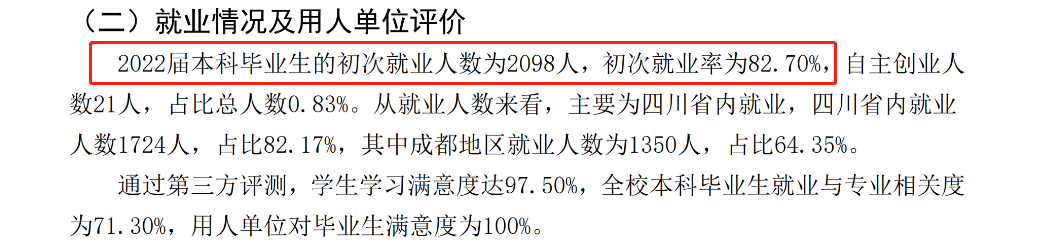 成都银杏酒店<a href=https://www.211g.cn/tag/guanli.html target=_blank class=infotextkey>管理</a><a href=https://www.211g.cn/tag/xueyuan.html target=_blank class=infotextkey>学院</a>就业率及就业<a href=https://www.211g.cn/tag/qianjing.html target=_blank class=infotextkey>前景</a>