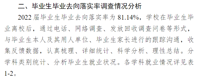 <a href=https://www.211g.cn/tag/heilongjiang.html target=_blank class=infotextkey>黑龙江</a><a href=https://www.211g.cn/tag/caijing.html target=_blank class=infotextkey>财经</a><a href=https://www.211g.cn/tag/xueyuan.html target=_blank class=infotextkey>学院</a>2022届就业率