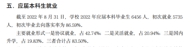 <a href=https://www.211g.cn/tag/heilongjiang.html target=_blank class=infotextkey>黑龙江</a><a href=https://www.211g.cn/tag/daxue.html target=_blank class=infotextkey>大学</a>就业率及就业<a href=https://www.211g.cn/tag/qianjing.html target=_blank class=infotextkey>前景</a><a href=https://www.211g.cn/tag/fenxi.html target=_blank class=infotextkey>分析</a>