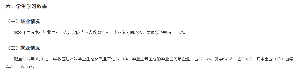 <a href=https://www.211g.cn/tag/nanchang.html target=_blank class=infotextkey>南昌</a>航空大<a href=https://www.211g.cn/tag/xueke.html target=_blank class=infotextkey>学科</a>技<a href=https://www.211g.cn/tag/xueyuan.html target=_blank class=infotextkey>学院</a>2022年就业率图