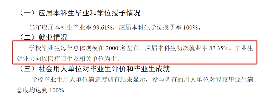<a href=https://www.211g.cn/tag/zhongguo.html target=_blank class=infotextkey>中国</a><a href=https://www.211g.cn/tag/yike.html target=_blank class=infotextkey>医科</a><a href=https://www.211g.cn/tag/daxue.html target=_blank class=infotextkey>大学</a>就业率及就业<a href=https://www.211g.cn/tag/qianjing.html target=_blank class=infotextkey>前景</a><a href=https://www.211g.cn/tag/fenxi.html target=_blank class=infotextkey>分析</a>