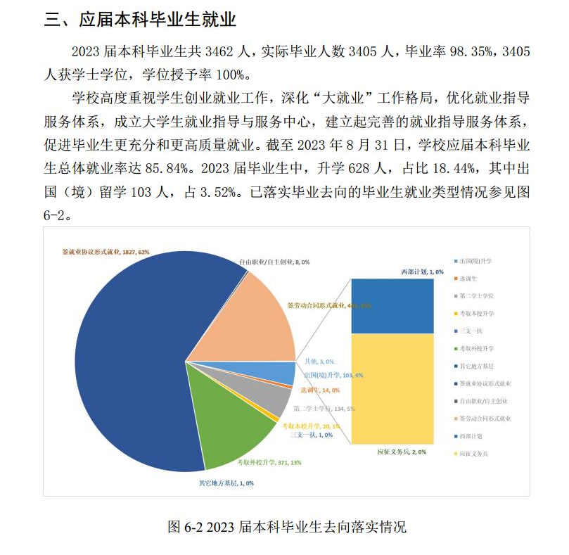 <a href=https://www.211g.cn/tag/hebei.html target=_blank class=infotextkey>河北</a>金融<a href=https://www.211g.cn/tag/xueyuan.html target=_blank class=infotextkey>学院</a>就业率及就业<a href=https://www.211g.cn/tag/qianjing.html target=_blank class=infotextkey>前景</a>怎么样