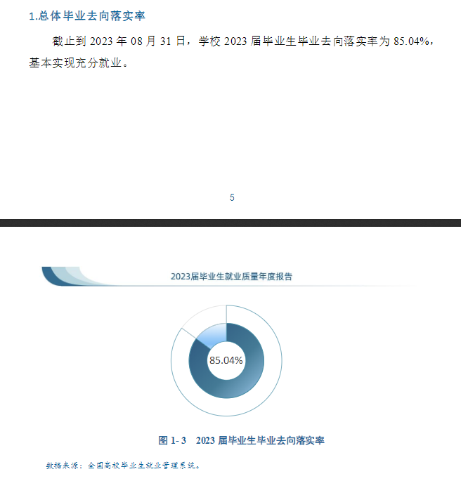 运城<a href=https://www.211g.cn/tag/xueyuan.html target=_blank class=infotextkey>学院</a>2023届就业<a href=https://www.211g.cn/tag/qingkuang.html target=_blank class=infotextkey>情况</a>