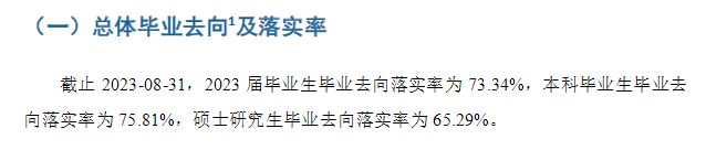 <a href=https://www.211g.cn/tag/xian.html target=_blank class=infotextkey>西安</a>音乐<a href=https://www.211g.cn/tag/xueyuan.html target=_blank class=infotextkey>学院</a>就业率及就业<a href=https://www.211g.cn/tag/qianjing.html target=_blank class=infotextkey>前景</a>如何