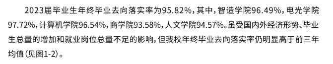 <a href=https://www.211g.cn/tag/nanjing.html target=_blank class=infotextkey>南京</a>理工<a href=https://www.211g.cn/tag/daxue.html target=_blank class=infotextkey>大学</a>紫金<a href=https://www.211g.cn/tag/xueyuan.html target=_blank class=infotextkey>学院</a>就业率及就业<a href=https://www.211g.cn/tag/qianjing.html target=_blank class=infotextkey>前景</a><a href=https://www.211g.cn/tag/fenxi.html target=_blank class=infotextkey>分析</a>