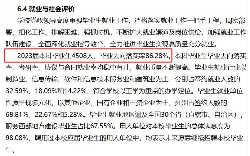<a href=https://www.211g.cn/tag/xian.html target=_blank class=infotextkey>西安</a><a href=https://www.211g.cn/tag/gongye.html target=_blank class=infotextkey>工业</a><a href=https://www.211g.cn/tag/daxue.html target=_blank class=infotextkey>大学</a>就业率及就业<a href=https://www.211g.cn/tag/qianjing.html target=_blank class=infotextkey>前景</a>怎么样