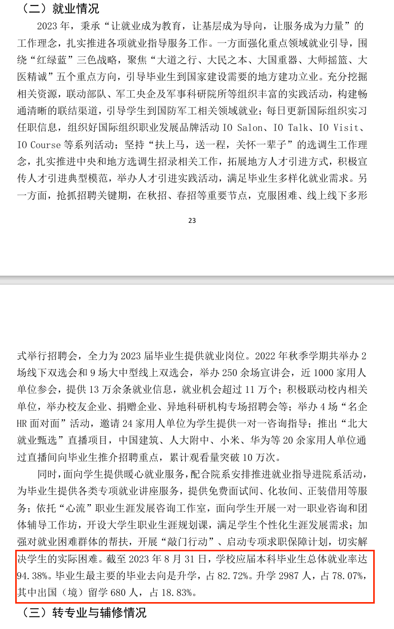 2023届<a href=https://www.211g.cn/tag/beijing.html target=_blank class=infotextkey>北京</a><a href=https://www.211g.cn/tag/daxue.html target=_blank class=infotextkey>大学</a>就业<a href=https://www.211g.cn/tag/qingkuang.html target=_blank class=infotextkey>情况</a>