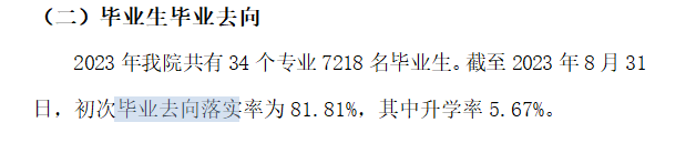 华北理工<a href=https://www.211g.cn/tag/daxue.html target=_blank class=infotextkey>大学</a>轻工<a href=https://www.211g.cn/tag/xueyuan.html target=_blank class=infotextkey>学院</a>就业率及就业<a href=https://www.211g.cn/tag/qianjing.html target=_blank class=infotextkey>前景</a>怎么样