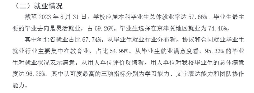 2023届邢台<a href=https://www.211g.cn/tag/xueyuan.html target=_blank class=infotextkey>学院</a>就业<a href=https://www.211g.cn/tag/qingkuang.html target=_blank class=infotextkey>情况</a>