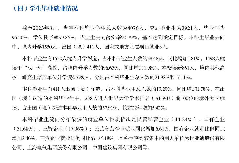 2023届华东理工<a href=https://www.211g.cn/tag/daxue.html target=_blank class=infotextkey>大学</a>毕业生就业<a href=https://www.211g.cn/tag/qingkuang.html target=_blank class=infotextkey>情况</a>