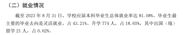 2023届<a href=https://www.211g.cn/tag/shanxi2.html target=_blank class=infotextkey>山西</a><a href=https://www.211g.cn/tag/shifan.html target=_blank class=infotextkey>师范</a><a href=https://www.211g.cn/tag/daxue.html target=_blank class=infotextkey>大学</a>就业率