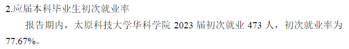 <a href=https://www.211g.cn/tag/shanxi2.html target=_blank class=infotextkey>山西</a><a href=https://www.211g.cn/tag/keji.html target=_blank class=infotextkey>科技</a><a href=https://www.211g.cn/tag/xueyuan.html target=_blank class=infotextkey>学院</a>就业率及就业<a href=https://www.211g.cn/tag/qianjing.html target=_blank class=infotextkey>前景</a><a href=https://www.211g.cn/tag/fenxi.html target=_blank class=infotextkey>分析</a>