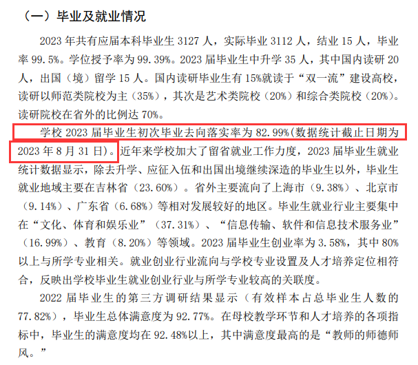 <a href=https://www.211g.cn/tag/jilin.html target=_blank class=infotextkey>吉林</a>动画<a href=https://www.211g.cn/tag/xueyuan.html target=_blank class=infotextkey>学院</a>就业率及就业<a href=https://www.211g.cn/tag/qianjing.html target=_blank class=infotextkey>前景</a>如何