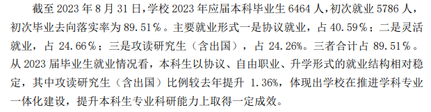 <a href=https://www.211g.cn/tag/heilongjiang.html target=_blank class=infotextkey>黑龙江</a><a href=https://www.211g.cn/tag/daxue.html target=_blank class=infotextkey>大学</a>就业率及就业<a href=https://www.211g.cn/tag/qianjing.html target=_blank class=infotextkey>前景</a><a href=https://www.211g.cn/tag/fenxi.html target=_blank class=infotextkey>分析</a>