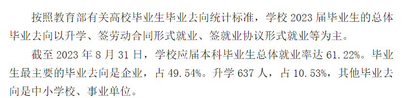2023届<a href=https://www.211g.cn/tag/heze.html target=_blank class=infotextkey>菏泽</a><a href=https://www.211g.cn/tag/xueyuan.html target=_blank class=infotextkey>学院</a>就业率