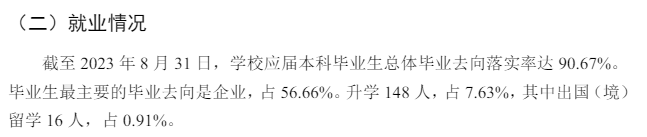 <a href=https://www.211g.cn/tag/shandong.html target=_blank class=infotextkey>山东</a><a href=https://www.211g.cn/tag/tiyu.html target=_blank class=infotextkey>体育</a><a href=https://www.211g.cn/tag/xueyuan.html target=_blank class=infotextkey>学院</a>2023年就业<a href=https://www.211g.cn/tag/shuju.html target=_blank class=infotextkey>数据</a>