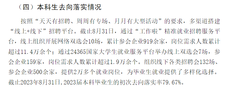 洛阳<a href=https://www.211g.cn/tag/shifan.html target=_blank class=infotextkey>师范</a><a href=https://www.211g.cn/tag/xueyuan.html target=_blank class=infotextkey>学院</a>就业率及就业<a href=https://www.211g.cn/tag/qianjing.html target=_blank class=infotextkey>前景</a><a href=https://www.211g.cn/tag/fenxi.html target=_blank class=infotextkey>分析</a>