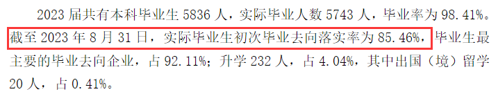 南通理工<a href=https://www.211g.cn/tag/xueyuan.html target=_blank class=infotextkey>学院</a>就业率及就业<a href=https://www.211g.cn/tag/qianjing.html target=_blank class=infotextkey>前景</a><a href=https://www.211g.cn/tag/fenxi.html target=_blank class=infotextkey>分析</a>