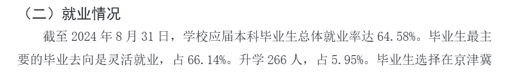 2024届邢台<a href=https://www.211g.cn/tag/xueyuan.html target=_blank class=infotextkey>学院</a>就业<a href=https://www.211g.cn/tag/qingkuang.html target=_blank class=infotextkey>情况</a>