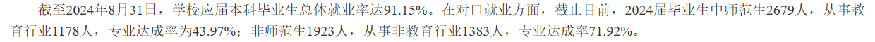 沧州<a href=https://www.211g.cn/tag/shifan.html target=_blank class=infotextkey>师范</a><a href=https://www.211g.cn/tag/xueyuan.html target=_blank class=infotextkey>学院</a>就业率及就业<a href=https://www.211g.cn/tag/qianjing.html target=_blank class=infotextkey>前景</a><a href=https://www.211g.cn/tag/fenxi.html target=_blank class=infotextkey>分析</a>