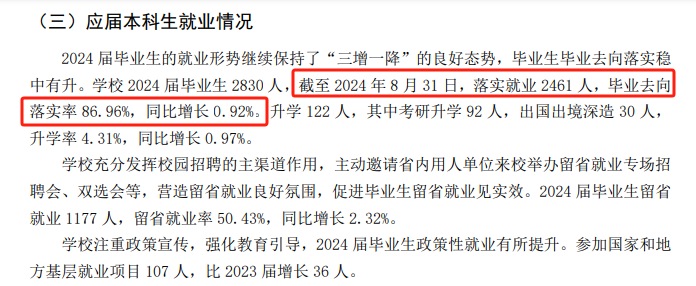 <a href=https://www.211g.cn/tag/haorbin.html target=_blank class=infotextkey>哈尔滨</a>金融<a href=https://www.211g.cn/tag/xueyuan.html target=_blank class=infotextkey>学院</a>就业率及就业<a href=https://www.211g.cn/tag/qianjing.html target=_blank class=infotextkey>前景</a>怎么样