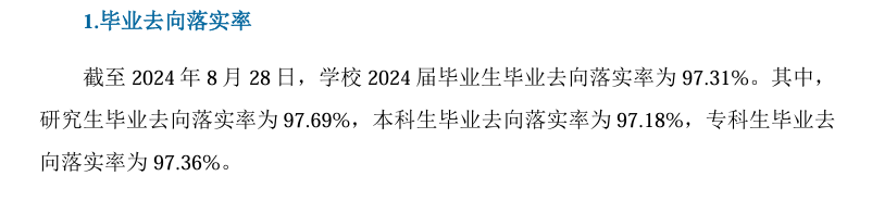 <a href=https://www.211g.cn/tag/shanghai.html target=_blank class=infotextkey>上海</a><a href=https://www.211g.cn/tag/gongcheng.html target=_blank class=infotextkey>工程</a><a href=https://www.211g.cn/tag/jishu.html target=_blank class=infotextkey>技术</a><a href=https://www.211g.cn/tag/daxue.html target=_blank class=infotextkey>大学</a>就业率<a href=https://www.211g.cn/tag/shuju.html target=_blank class=infotextkey>数据</a>