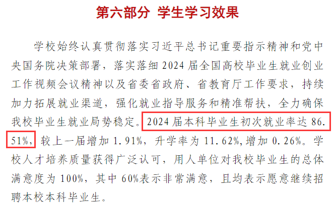 <a href=https://www.211g.cn/tag/fujian.html target=_blank class=infotextkey>福建</a>理工<a href=https://www.211g.cn/tag/daxue.html target=_blank class=infotextkey>大学</a>2024届就业率