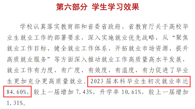 <a href=https://www.211g.cn/tag/fujian.html target=_blank class=infotextkey>福建</a>理工<a href=https://www.211g.cn/tag/daxue.html target=_blank class=infotextkey>大学</a>2023届就业率