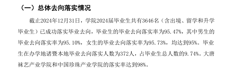 <a href=https://www.211g.cn/tag/zhejiang.html target=_blank class=infotextkey>浙江</a>农林<a href=https://www.211g.cn/tag/daxue.html target=_blank class=infotextkey>大学</a>暨阳<a href=https://www.211g.cn/tag/xueyuan.html target=_blank class=infotextkey>学院</a>就业率与<a href=https://www.211g.cn/tag/qianjing.html target=_blank class=infotextkey>前景</a><a href=https://www.211g.cn/tag/fenxi.html target=_blank class=infotextkey>分析</a>