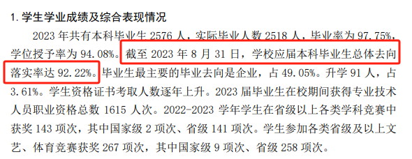 阿坝<a href=https://www.211g.cn/tag/shifan.html target=_blank class=infotextkey>师范</a><a href=https://www.211g.cn/tag/xueyuan.html target=_blank class=infotextkey>学院</a>2023届就业率