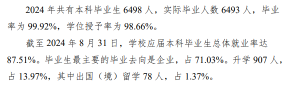 <a href=https://www.211g.cn/tag/hunan.html target=_blank class=infotextkey>湖南</a><a href=https://www.211g.cn/tag/gongye.html target=_blank class=infotextkey>工业</a><a href=https://www.211g.cn/tag/daxue.html target=_blank class=infotextkey>大学</a>就业率与<a href=https://www.211g.cn/tag/qianjing.html target=_blank class=infotextkey>前景</a><a href=https://www.211g.cn/tag/fenxi.html target=_blank class=infotextkey>分析</a>