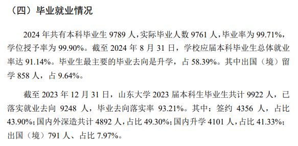 2024届<a href=https://www.211g.cn/tag/shandong.html target=_blank class=infotextkey>山东</a><a href=https://www.211g.cn/tag/daxue.html target=_blank class=infotextkey>大学</a>就业率<a href=https://www.211g.cn/tag/shuju.html target=_blank class=infotextkey>数据</a>
