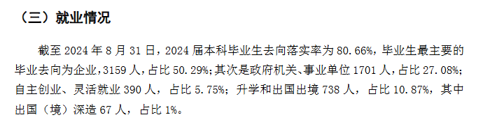 韶关<a href=https://www.211g.cn/tag/xueyuan.html target=_blank class=infotextkey>学院</a>2024届就业率