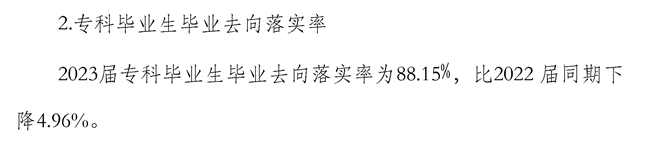 韶关<a href=https://www.211g.cn/tag/xueyuan.html target=_blank class=infotextkey>学院</a>2023届就业率变化
