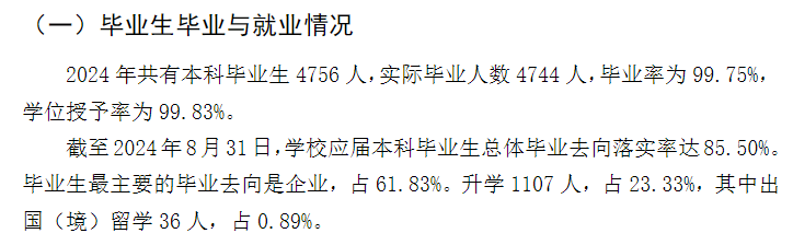 东华理工<a href=https://www.211g.cn/tag/daxue.html target=_blank class=infotextkey>大学</a>2024年就业<a href=https://www.211g.cn/tag/qingkuang.html target=_blank class=infotextkey>情况</a>