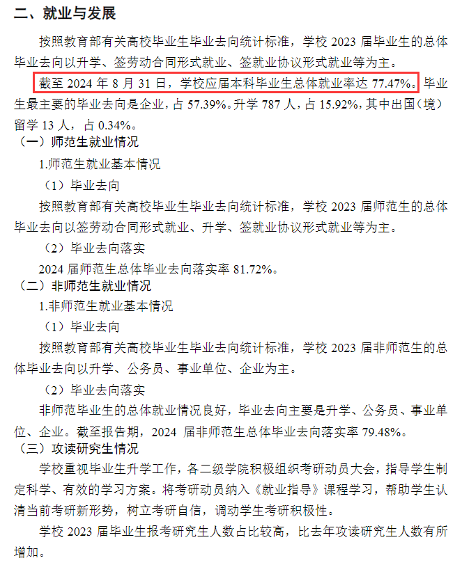 2024届<a href=https://www.211g.cn/tag/heze.html target=_blank class=infotextkey>菏泽</a><a href=https://www.211g.cn/tag/xueyuan.html target=_blank class=infotextkey>学院</a>就业率