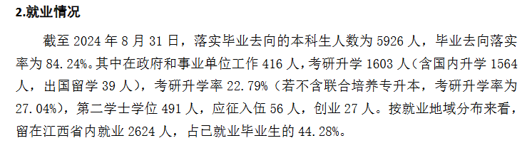 <a href=https://www.211g.cn/tag/jiangxi.html target=_blank class=infotextkey>江西</a>理工<a href=https://www.211g.cn/tag/daxue.html target=_blank class=infotextkey>大学</a>2024届就业<a href=https://www.211g.cn/tag/qingkuang.html target=_blank class=infotextkey>情况</a>