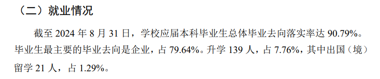 <a href=https://www.211g.cn/tag/shandong.html target=_blank class=infotextkey>山东</a><a href=https://www.211g.cn/tag/tiyu.html target=_blank class=infotextkey>体育</a><a href=https://www.211g.cn/tag/xueyuan.html target=_blank class=infotextkey>学院</a>2024年就业<a href=https://www.211g.cn/tag/shuju.html target=_blank class=infotextkey>数据</a>