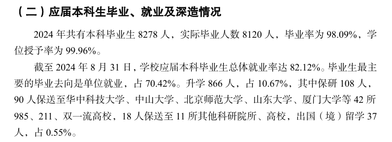 西南林业<a href=https://www.211g.cn/tag/daxue.html target=_blank class=infotextkey>大学</a>就业率及<a href=https://www.211g.cn/tag/qianjing.html target=_blank class=infotextkey>前景</a><a href=https://www.211g.cn/tag/fenxi.html target=_blank class=infotextkey>分析</a>