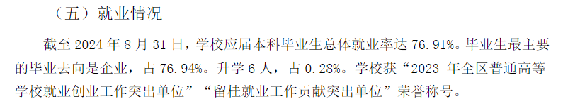 <a href=https://www.211g.cn/tag/guangxi.html target=_blank class=infotextkey>广西</a><a href=https://www.211g.cn/tag/zhiye.html target=_blank class=infotextkey>职业</a><a href=https://www.211g.cn/tag/shifan.html target=_blank class=infotextkey>师范</a><a href=https://www.211g.cn/tag/xueyuan.html target=_blank class=infotextkey>学院</a>就业率统计图