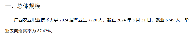 <a href=https://www.211g.cn/tag/guangxi.html target=_blank class=infotextkey>广西</a><a href=https://www.211g.cn/tag/nongye.html target=_blank class=infotextkey>农业</a><a href=https://www.211g.cn/tag/zhiye.html target=_blank class=infotextkey>职业</a><a href=https://www.211g.cn/tag/jishu.html target=_blank class=infotextkey>技术</a><a href=https://www.211g.cn/tag/daxue.html target=_blank class=infotextkey>大学</a>就业<a href=https://www.211g.cn/tag/qingkuang.html target=_blank class=infotextkey>情况</a>与<a href=https://www.211g.cn/tag/qianjing.html target=_blank class=infotextkey>前景</a><a href=https://www.211g.cn/tag/fenxi.html target=_blank class=infotextkey>分析</a>