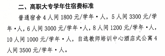 <a href=https://www.211g.cn/tag/guizhou.html target=_blank class=infotextkey>贵州</a><a href=https://www.211g.cn/tag/chengshi.html target=_blank class=infotextkey>城市</a><a href=https://www.211g.cn/tag/zhiye.html target=_blank class=infotextkey>职业</a><a href=https://www.211g.cn/tag/xueyuan.html target=_blank class=infotextkey>学院</a>学费收费图