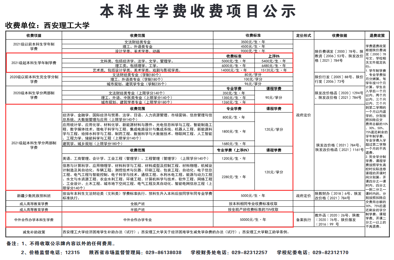 <a href=https://www.211g.cn/tag/xian.html target=_blank class=infotextkey>西安</a>理工<a href=https://www.211g.cn/tag/daxue.html target=_blank class=infotextkey>大学</a>学费多少钱一年-各<a href=https://www.211g.cn/tag/zhuanye.html target=_blank class=infotextkey>专业</a>收费标准