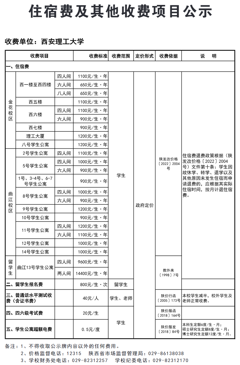 <a href=https://www.211g.cn/tag/xian.html target=_blank class=infotextkey>西安</a>理工<a href=https://www.211g.cn/tag/daxue.html target=_blank class=infotextkey>大学</a>学费多少钱一年-各<a href=https://www.211g.cn/tag/zhuanye.html target=_blank class=infotextkey>专业</a>收费标准
