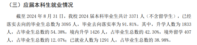 <a href=https://www.211g.cn/tag/beijing.html target=_blank class=infotextkey>北京</a>林业<a href=https://www.211g.cn/tag/daxue.html target=_blank class=infotextkey>大学</a>就业率及就业<a href=https://www.211g.cn/tag/qianjing.html target=_blank class=infotextkey>前景</a><a href=https://www.211g.cn/tag/fenxi.html target=_blank class=infotextkey>分析</a>