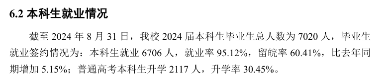 <a href=https://www.211g.cn/tag/anhui.html target=_blank class=infotextkey>安徽</a>理工<a href=https://www.211g.cn/tag/daxue.html target=_blank class=infotextkey>大学</a>就业率及就业<a href=https://www.211g.cn/tag/qianjing.html target=_blank class=infotextkey>前景</a><a href=https://www.211g.cn/tag/fenxi.html target=_blank class=infotextkey>分析</a>
