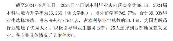 <a href=https://www.211g.cn/tag/tianjin.html target=_blank class=infotextkey>天津</a><a href=https://www.211g.cn/tag/zhongyi.html target=_blank class=infotextkey>中医</a>药<a href=https://www.211g.cn/tag/daxue.html target=_blank class=infotextkey>大学</a>就业率与<a href=https://www.211g.cn/tag/qianjing.html target=_blank class=infotextkey>前景</a><a href=https://www.211g.cn/tag/fenxi.html target=_blank class=infotextkey>分析</a>