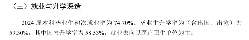 <a href=https://www.211g.cn/tag/haorbin.html target=_blank class=infotextkey>哈尔滨</a><a href=https://www.211g.cn/tag/yike.html target=_blank class=infotextkey>医科</a><a href=https://www.211g.cn/tag/daxue.html target=_blank class=infotextkey>大学</a>就业率及就业<a href=https://www.211g.cn/tag/qianjing.html target=_blank class=infotextkey>前景</a><a href=https://www.211g.cn/tag/fenxi.html target=_blank class=infotextkey>分析</a>