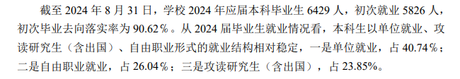 <a href=https://www.211g.cn/tag/heilongjiang.html target=_blank class=infotextkey>黑龙江</a><a href=https://www.211g.cn/tag/daxue.html target=_blank class=infotextkey>大学</a>就业率及就业<a href=https://www.211g.cn/tag/qianjing.html target=_blank class=infotextkey>前景</a><a href=https://www.211g.cn/tag/fenxi.html target=_blank class=infotextkey>分析</a>